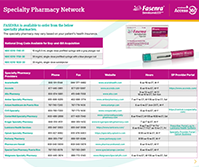 FASENRA Distribution Sheet FASENRA Distribution Sheet