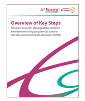 FASENRA Overview of Key Steps FASENRA Overview of Key Steps