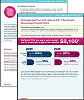 Understanding Your Medicare Part D Benefit and Prescription Payment Option