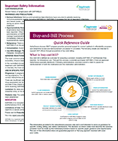 SAPHNELO Buy-and-Bill Reference Guide