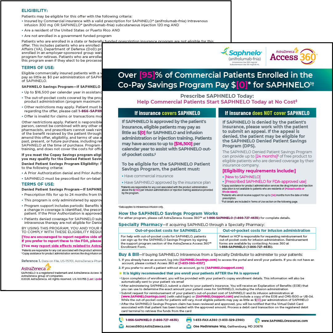 SAPHNELO Savings Program Affordability Information