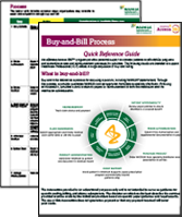 WAINUA® (eplontersen) Buy-and-Bill Reference Guide WAINUA® (eplontersen) Buy-and-Bill Reference Guide